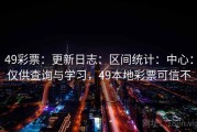 49彩票：更新日志：区间统计：中心：仅供查询与学习，49本地彩票可信不