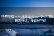 0149导航 —— 月度盘点 —— 多源对照 —— 按需筛选，多路线导航