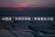 49图库｜先核验再看｜数据看板月报