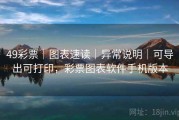 49彩票｜图表速读｜异常说明｜可导出可打印，彩票图表软件手机版本